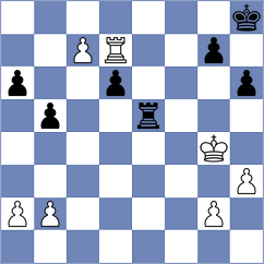 Broca Jimenez - Pulido Alvarez (chess.com INT, 2023)