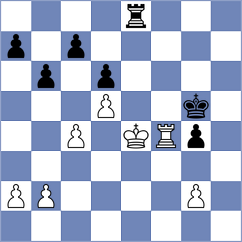 Zapata Arbelaes - Siniauski (Chess.com INT, 2021)