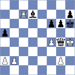 Nanditha - Belenkaya (chess.com INT, 2021)