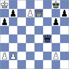Rangel - Fishbein (chess.com INT, 2023)
