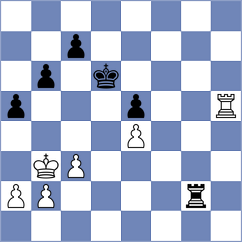 Kotepalli - Mikhailovsky (chess.com INT, 2021)