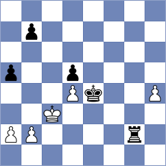 Alahakoon - Petrova (Chess.com INT, 2021)