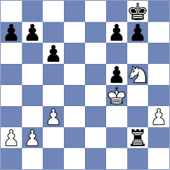 Olhovik - Le Tuan Minh (chess.com INT, 2024)