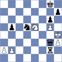 Kozak - Haring (chess.com INT, 2024)