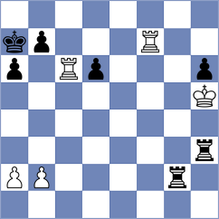 Miano - Pozzi (Chess.com INT, 2020)