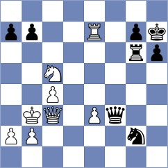 Temirkanov - Rottenwohrer Suarez (Chess.com INT, 2021)