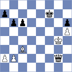 Mahitosh - Bryakin (chess.com INT, 2024)