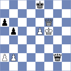 Golizadeh - Correa (Chess.com INT, 2021)
