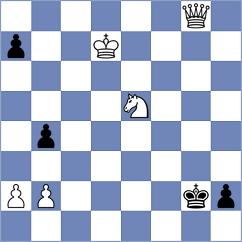 Lagumina - Oparina (Chess.com INT, 2018)