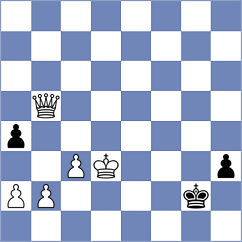 Romanchuk - Lee (chess.com INT, 2021)