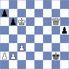 Babiy - Pragnya H G (FIDE Online Arena INT, 2024)