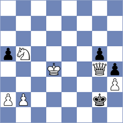 Ofowino - Simwaba (Chess.com INT, 2020)