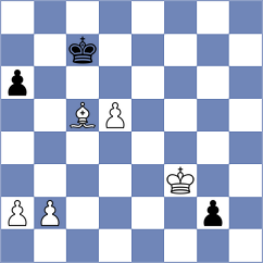 Bodnaruk - Boruchovsky (chess.com INT, 2023)