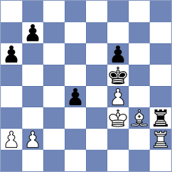 Nanu - Gertler (chess.com INT, 2023)