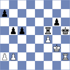 Bashirli - Mohamed (chess.com INT, 2022)