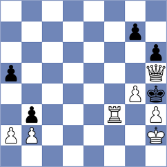 Can - Mendes Domingues (Chess.com INT, 2021)