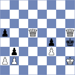 Vusatiuk - Zacarias (chess.com INT, 2022)