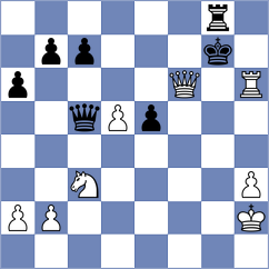 Wilson - Alahakoon (chess.com INT, 2023)