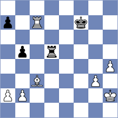 Brown - Gu (Chess.com INT, 2019)