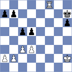 Quparadze - Vyatkin (Chess.com INT, 2021)