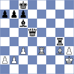 Terletsky - Novikova (chess.com INT, 2021)