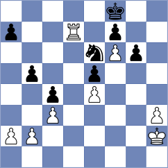 Xu - Ovetchkin (chess.com INT, 2024)