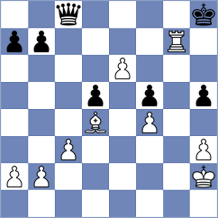 Asadli - Zierk (chess.com INT, 2021)