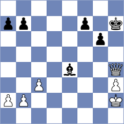 Liascovich - Filipets (chess.com INT, 2024)