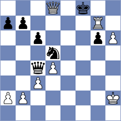 Pham - Luong (Chess.com INT, 2021)