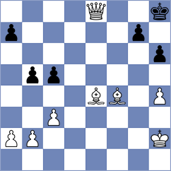 Thake - Mijovic (chess.com INT, 2023)