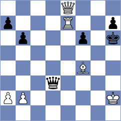 Saim - Bethke (chess.com INT, 2023)