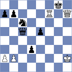 Skaric - Srihari (chess.com INT, 2024)