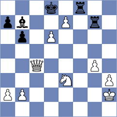 Chigaev - Javakhadze (chess.com INT, 2021)