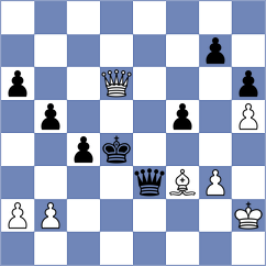 De Silva - Asatryan (Chess.com INT, 2020)
