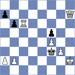 Korkmaz - Necula (chess.com INT, 2021)