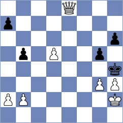Korol - Sadubayev (chess.com INT, 2024)