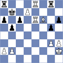 Wieczorek - Zhukov (chess.com INT, 2023)