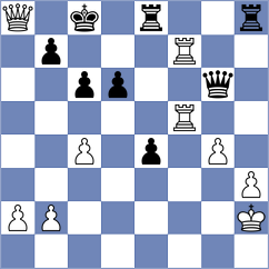 Alcock - Ashworth (Chess.com INT, 2020)