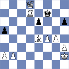 Namangale - Al Ghafri (Chess.com INT, 2020)