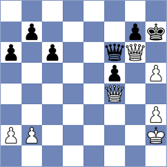 Ghevondyan - Vianello (chess.com INT, 2024)