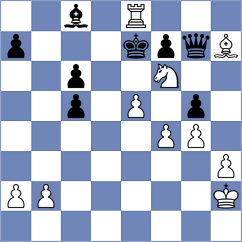 Krishnan - Rose (chess.com INT, 2023)