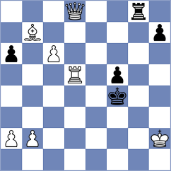 Umudova - Shpanko (Chess.com INT, 2020)