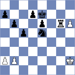 Baskin - Demidov (chess.com INT, 2023)