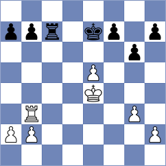 Miszler - Gerzhoy (chess.com INT, 2021)