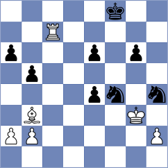 Kopczynski - Krzywda (chess.com INT, 2023)