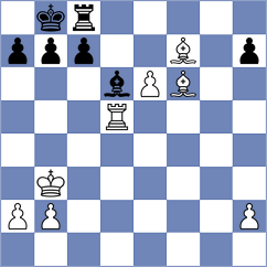 Gulatz - Toshali (chess.com INT, 2021)