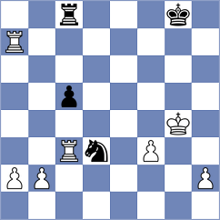 Waldhausen Gordon - Aravindh (chess.com INT, 2024)
