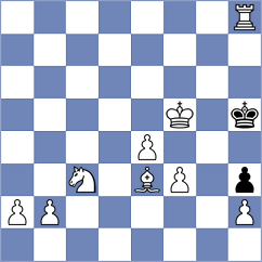 Alfimov - Shinde (Chess.com INT, 2021)