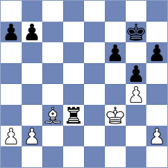 Bilan - Ivanisevic (chess.com INT, 2024)
