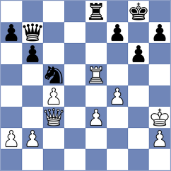 Ronka - Gupta (chess.com INT, 2021)